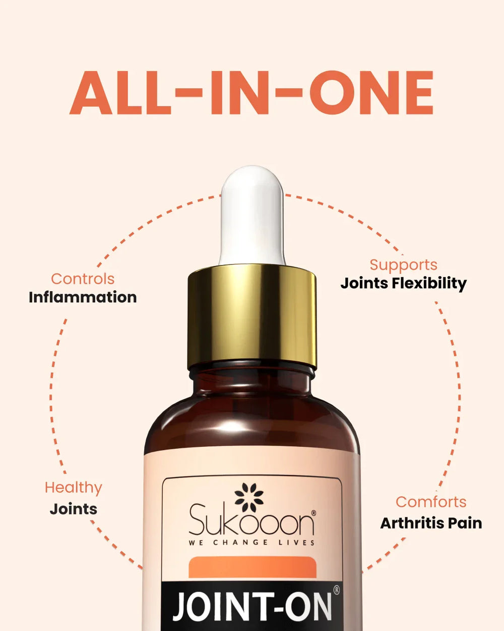 Joint oils | Joint Pain Healer